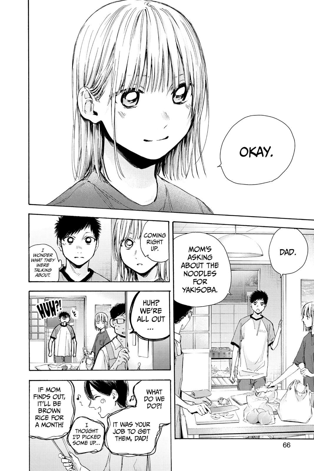 Read Blue Box Manga Online
