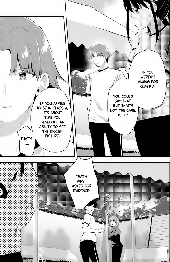 Read Classroom of the Elite Manga Online