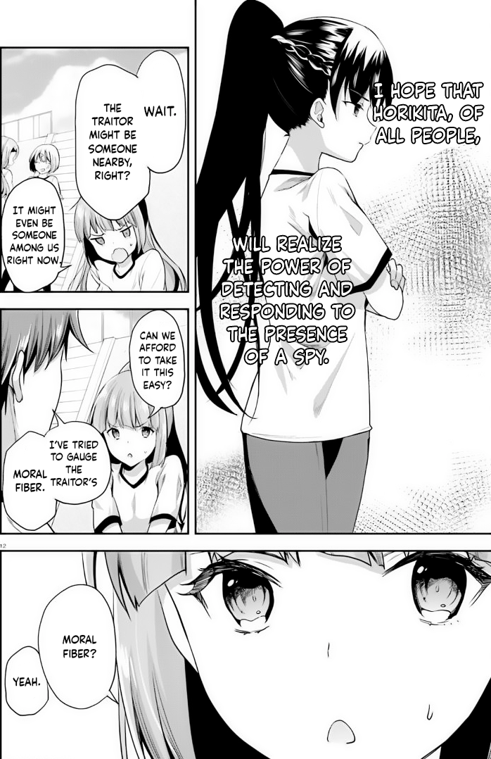 Read Classroom of the Elite Manga Online