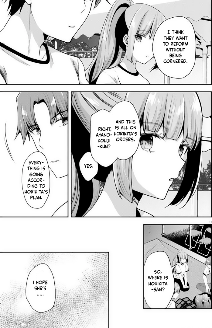 Read Classroom of the Elite Manga Online