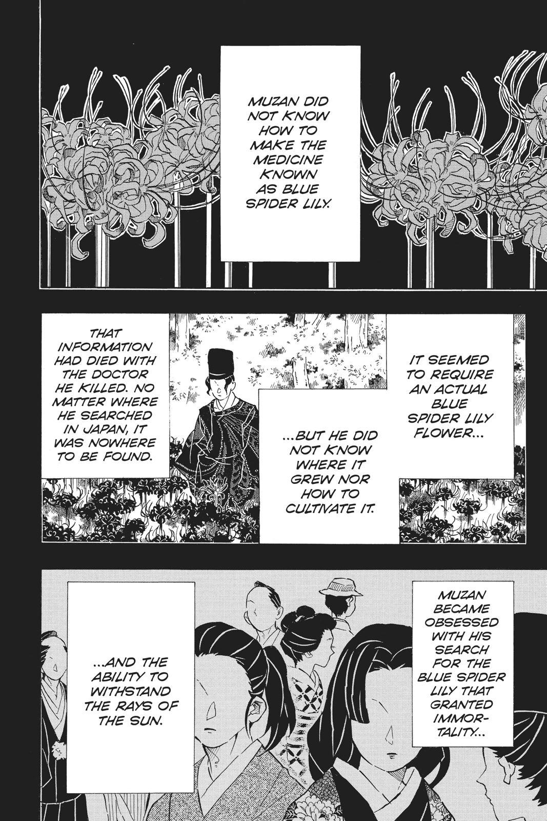 Read Demon Slayer Manga Online