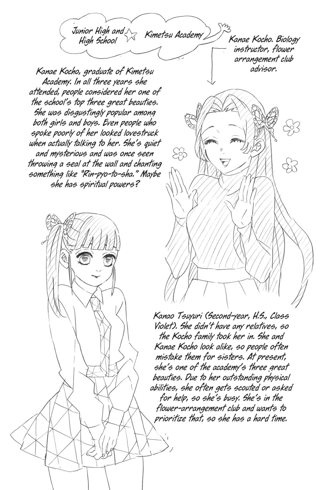 Read Demon Slayer Manga Online