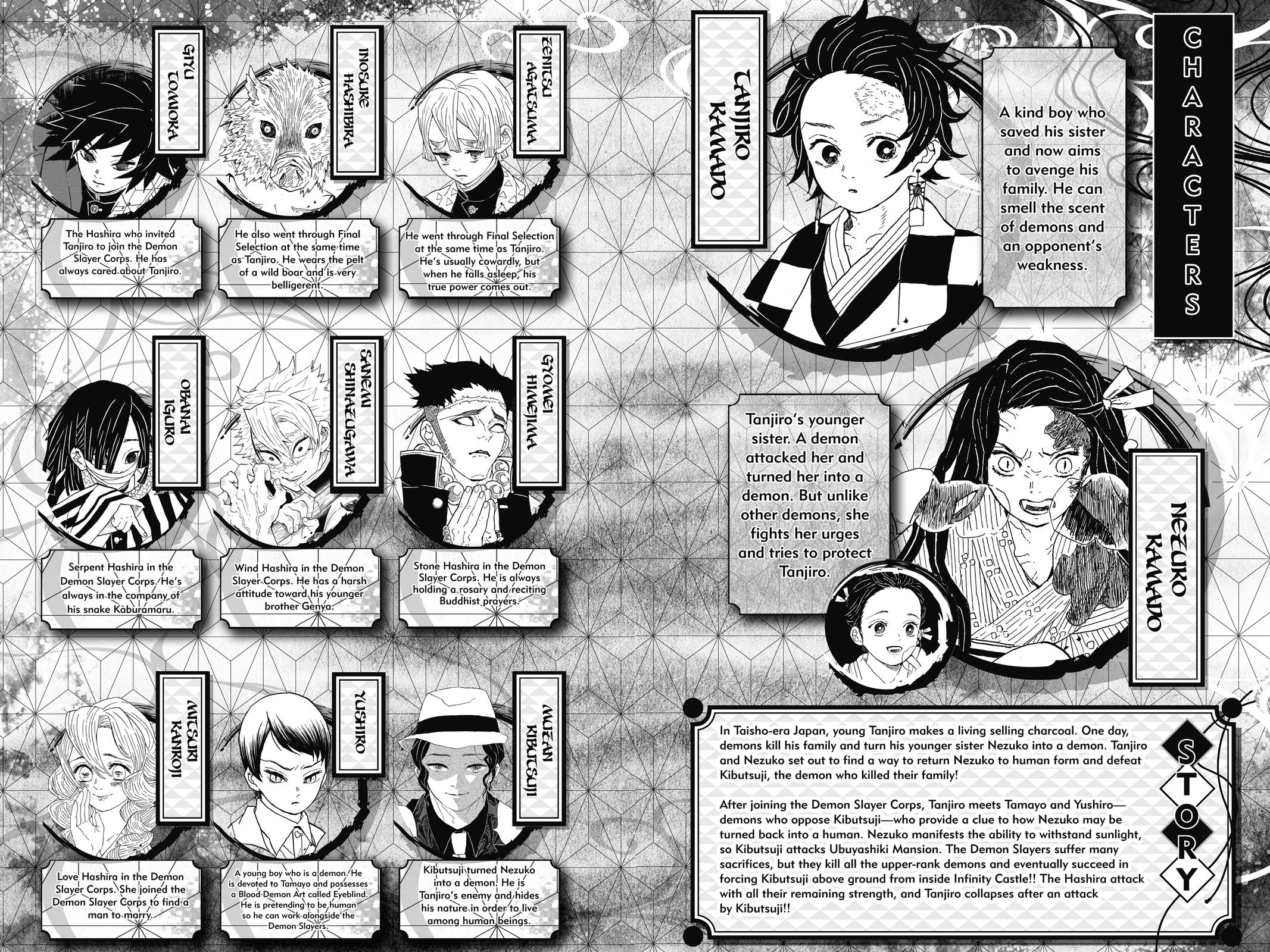 Read Demon Slayer Manga Online