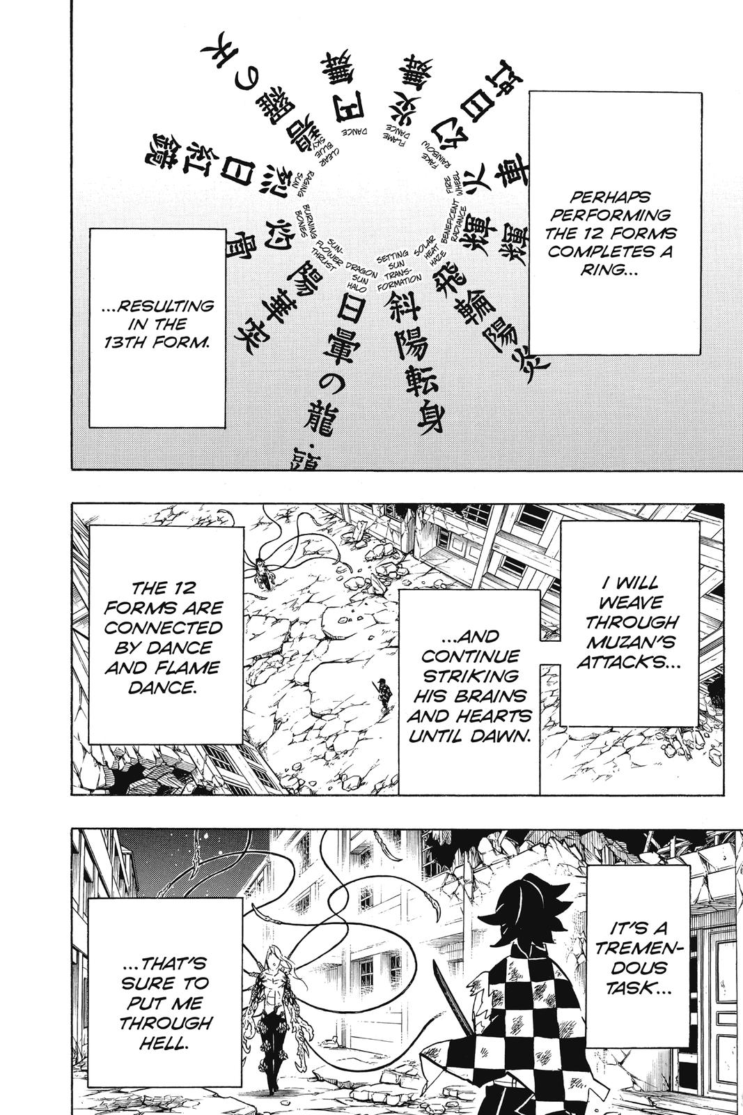 Read Demon Slayer Manga Online