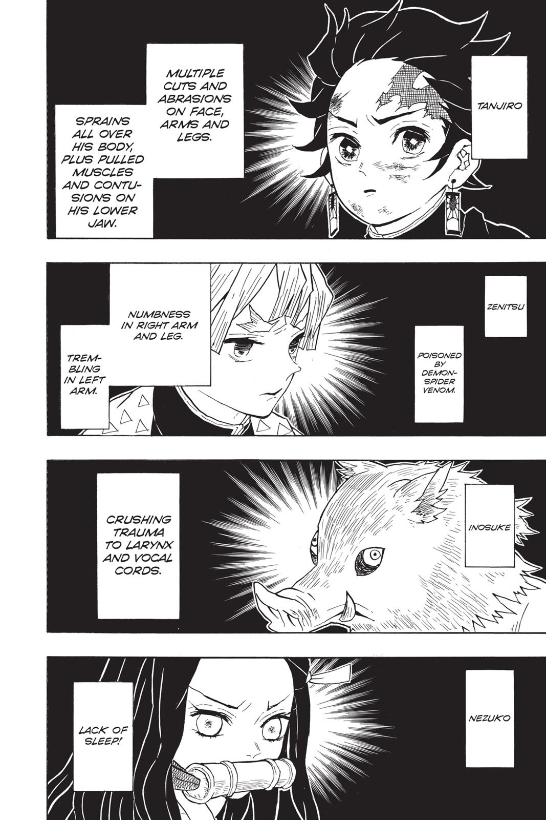 Read Demon Slayer Manga Online