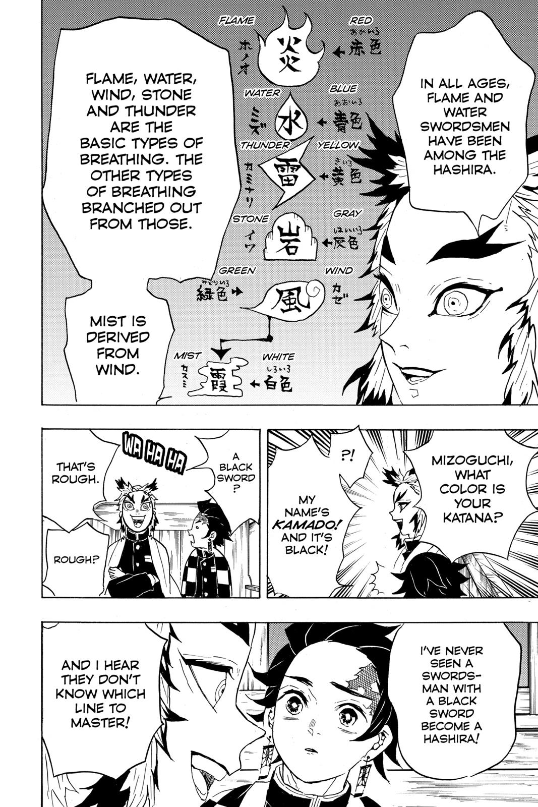Read Demon Slayer Manga Online