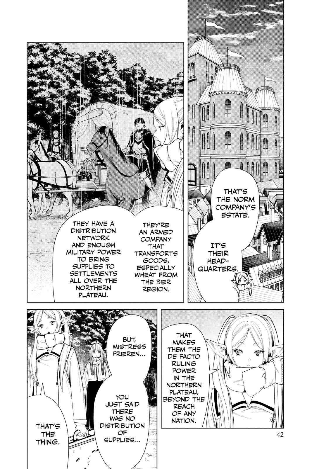 Read Frieren Manga Online