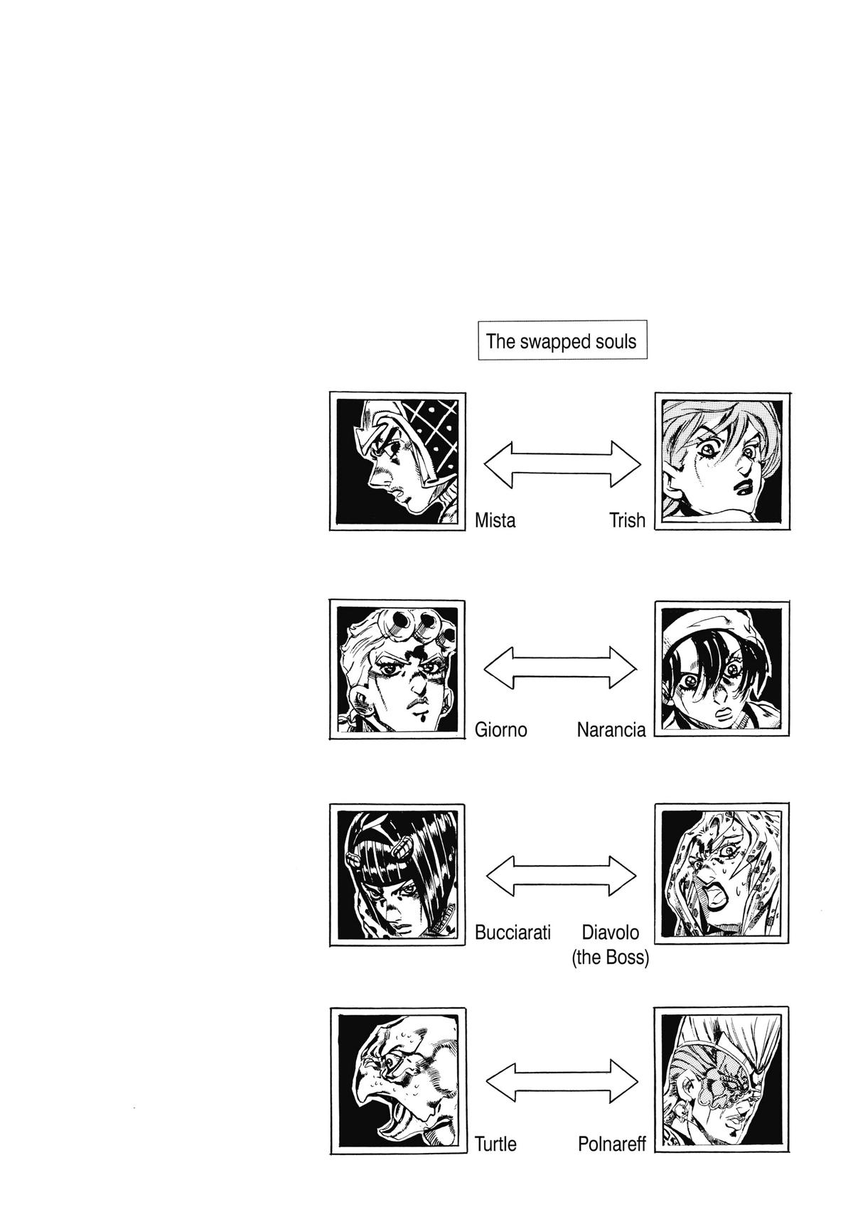 Read Golden Wind Manga Online