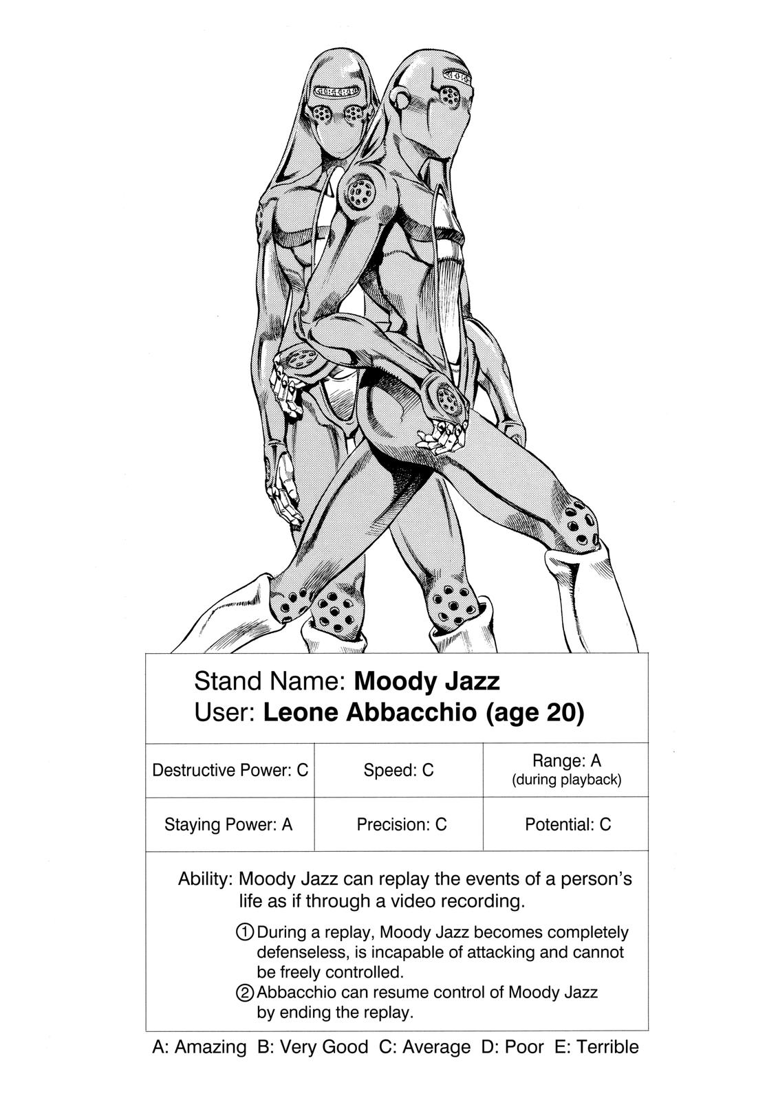 Read Golden Wind Manga Online