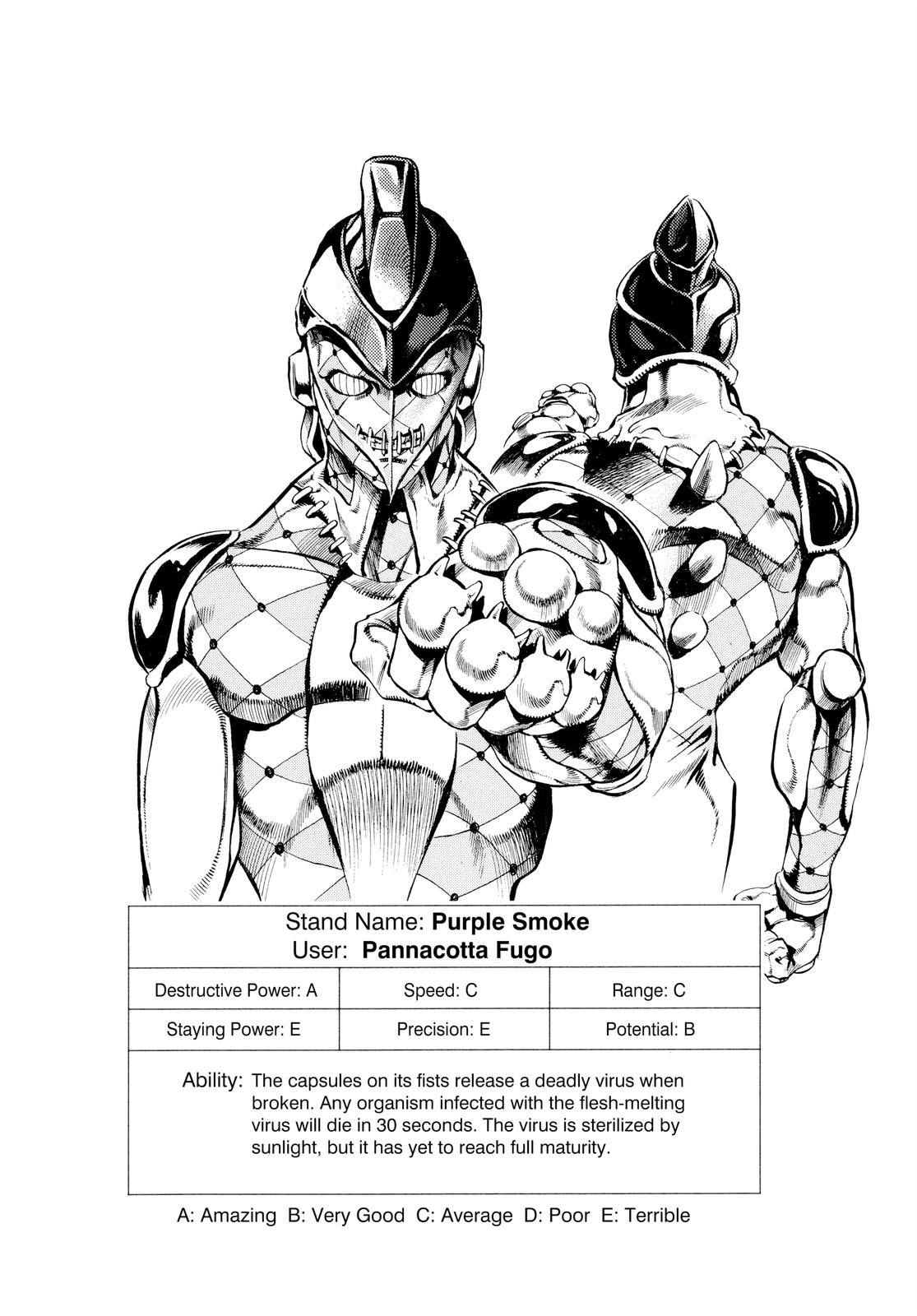 Read Golden Wind Manga Online