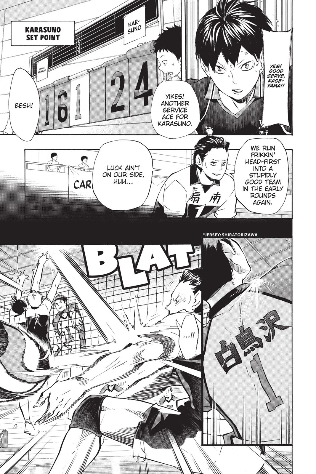 Read Haikyu Manga Online
