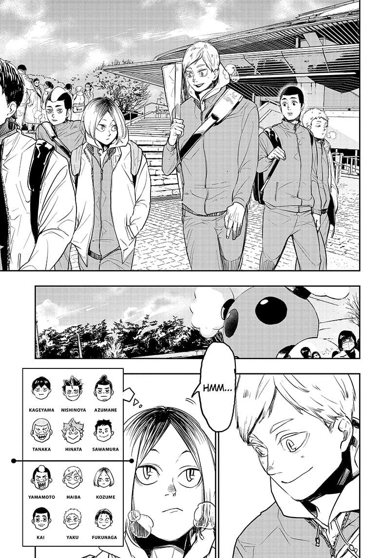 Read Haikyu Manga Online