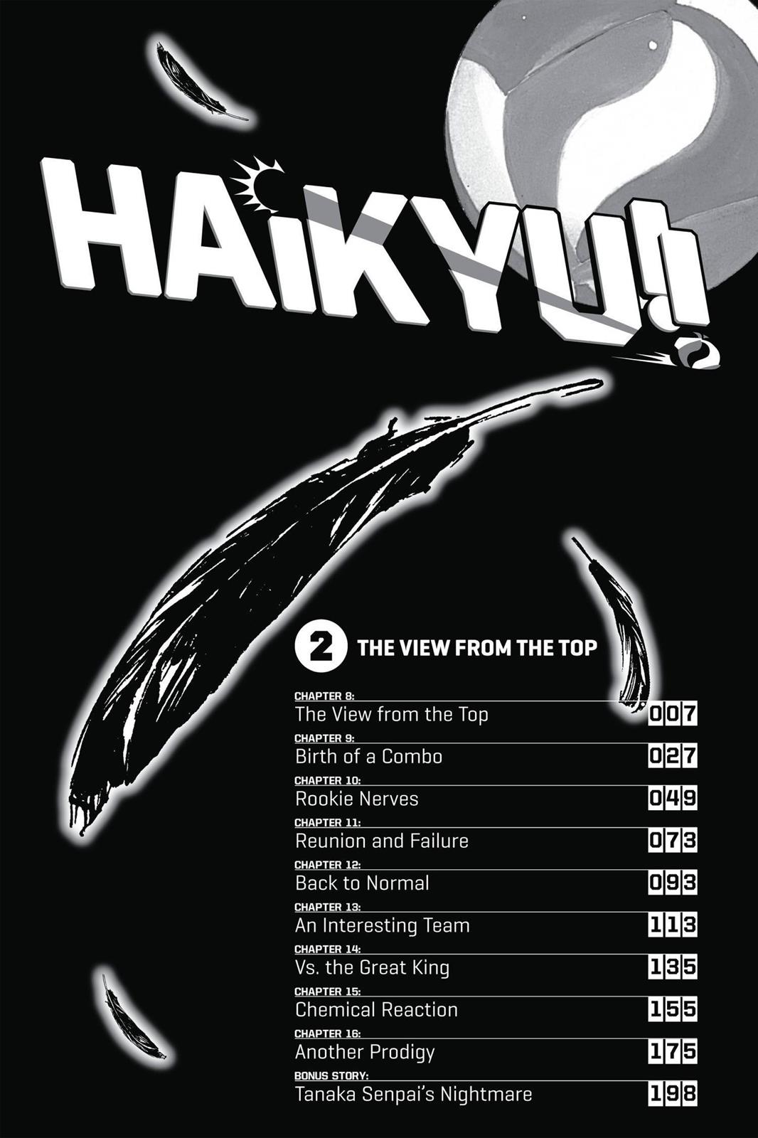 Read Haikyu Manga Online