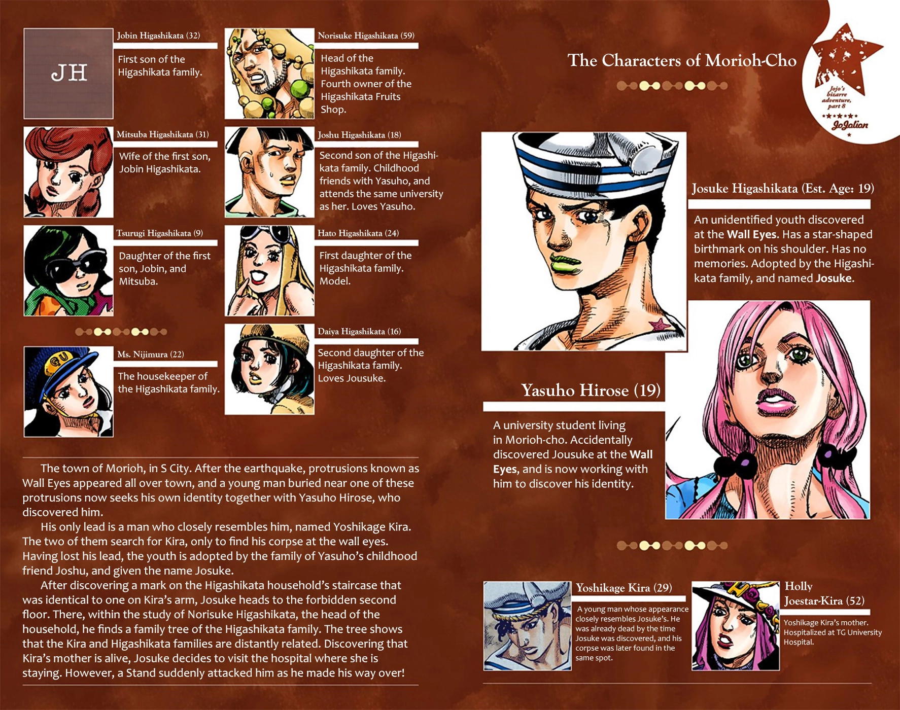 Read JoJolion Manga Online