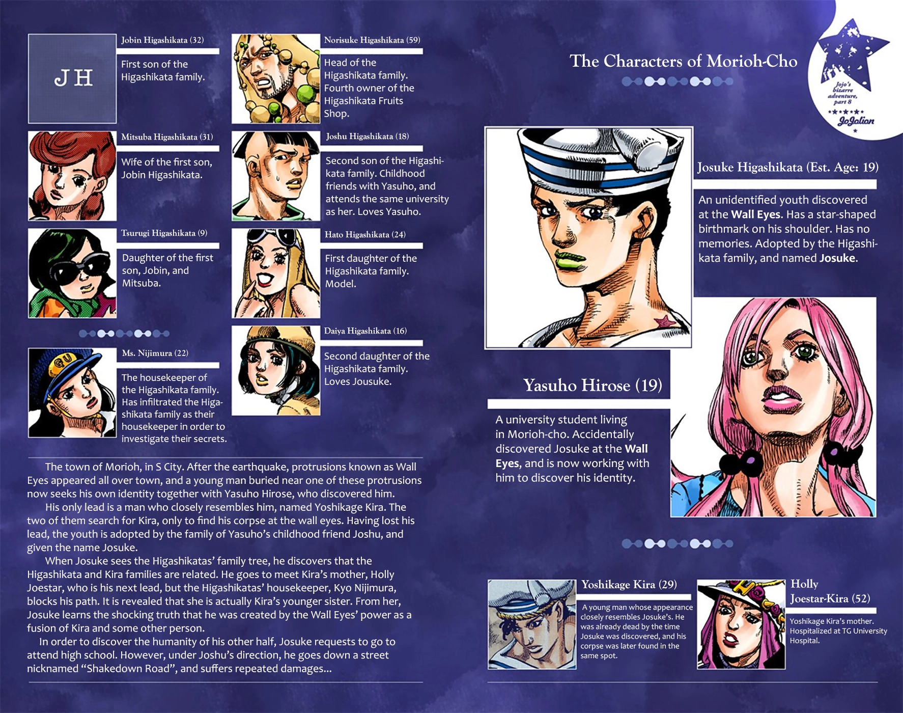 Read JoJolion Manga Online