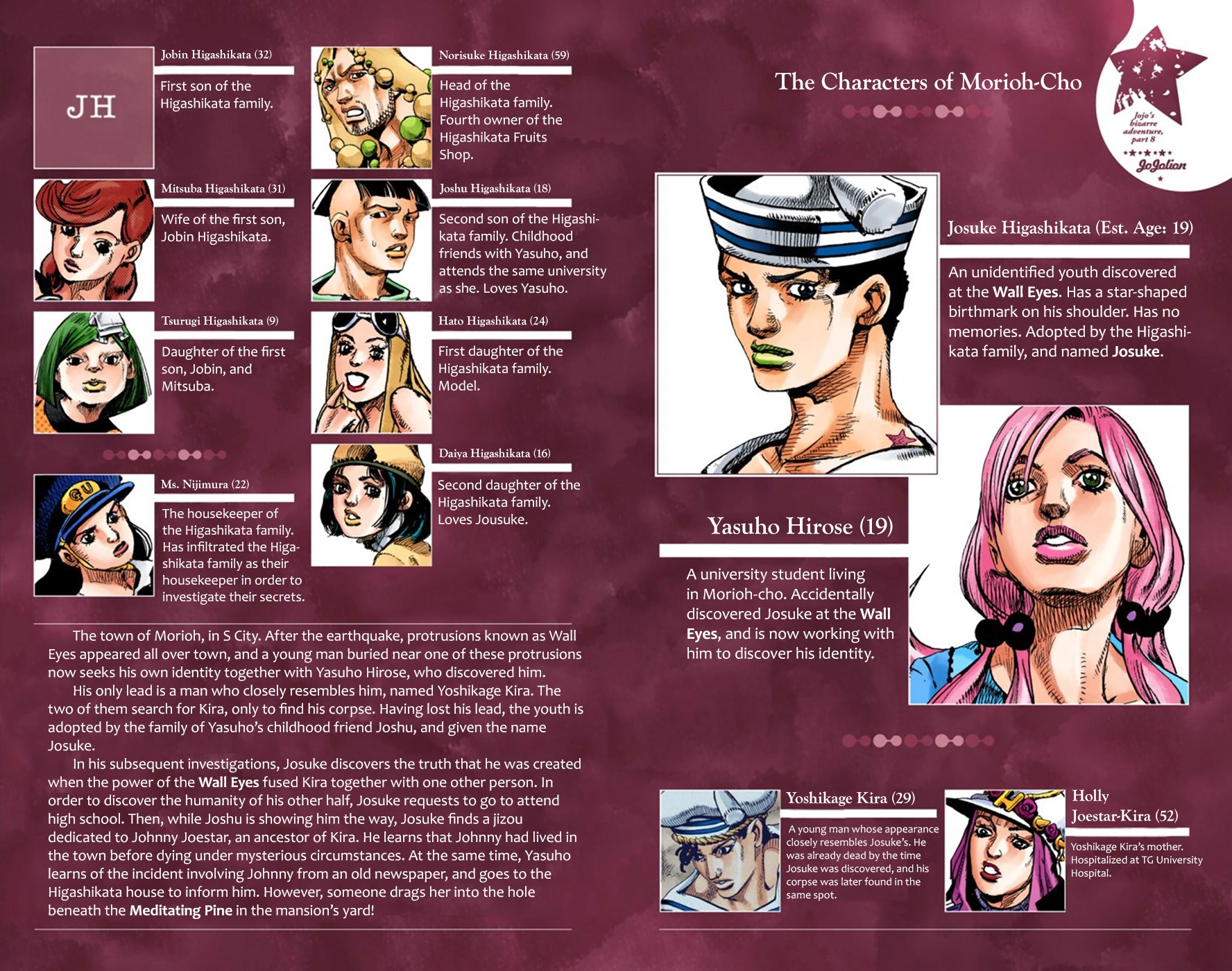 Read JoJolion Manga Online