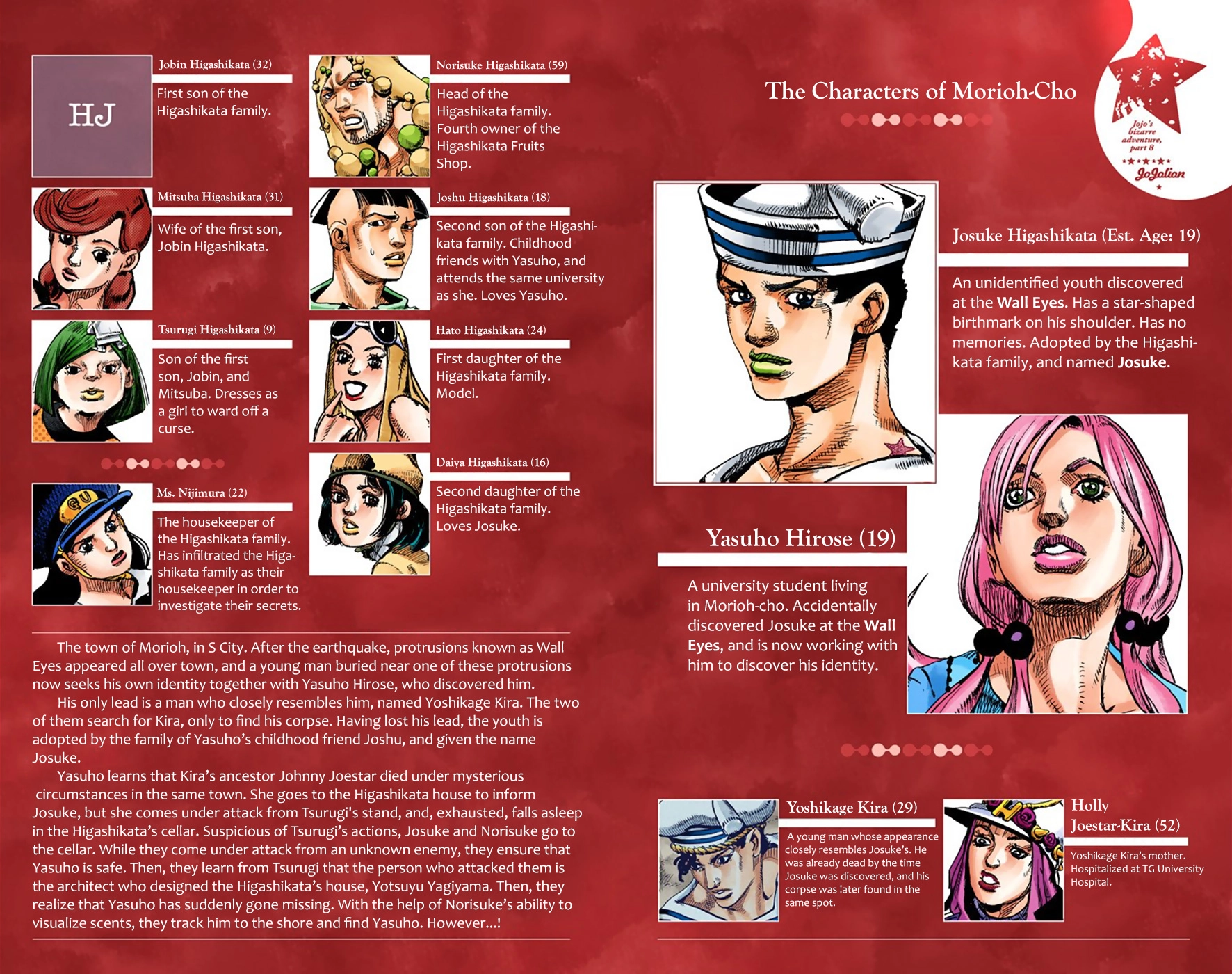 Read JoJolion Manga Online