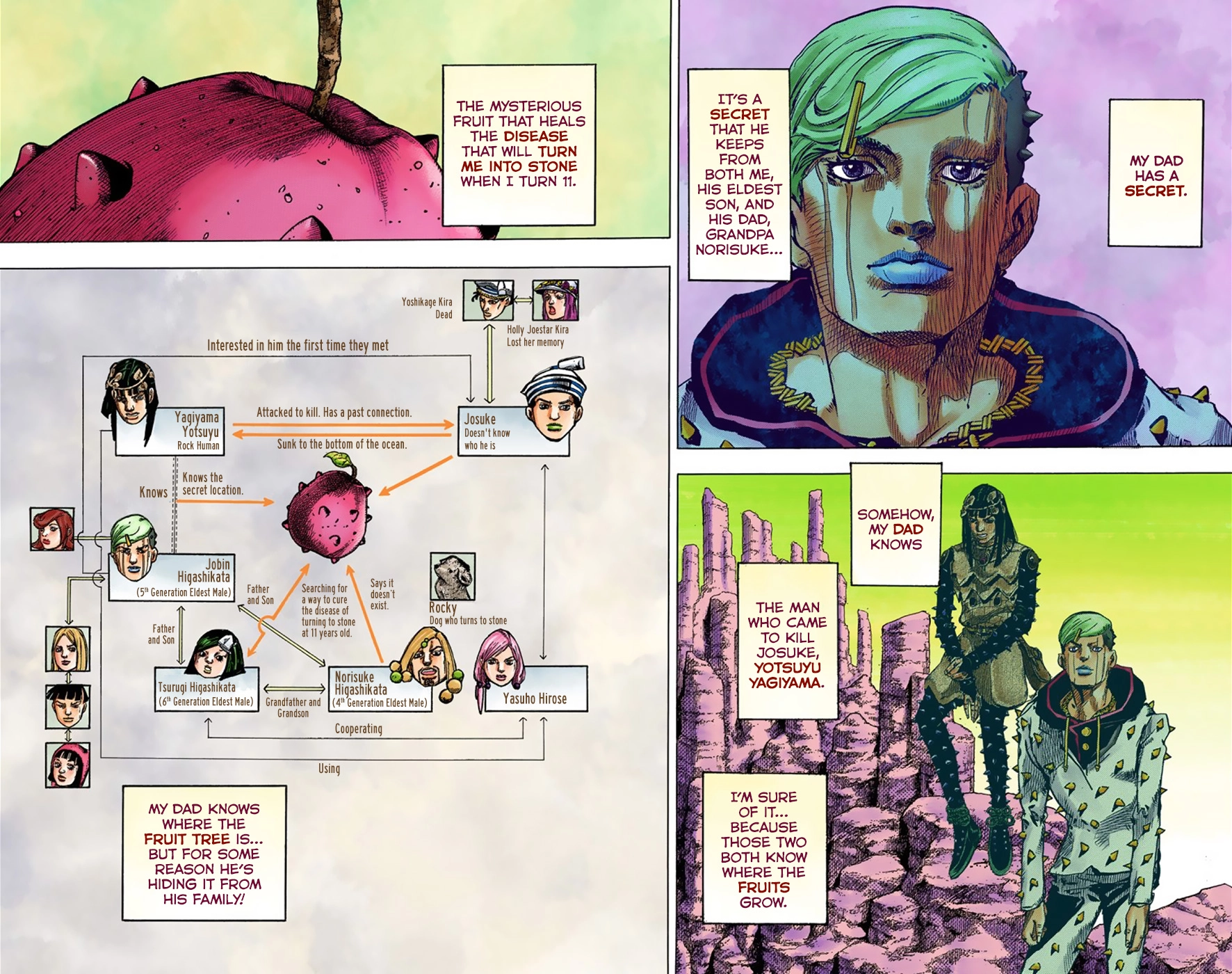 Read JoJolion Manga Online