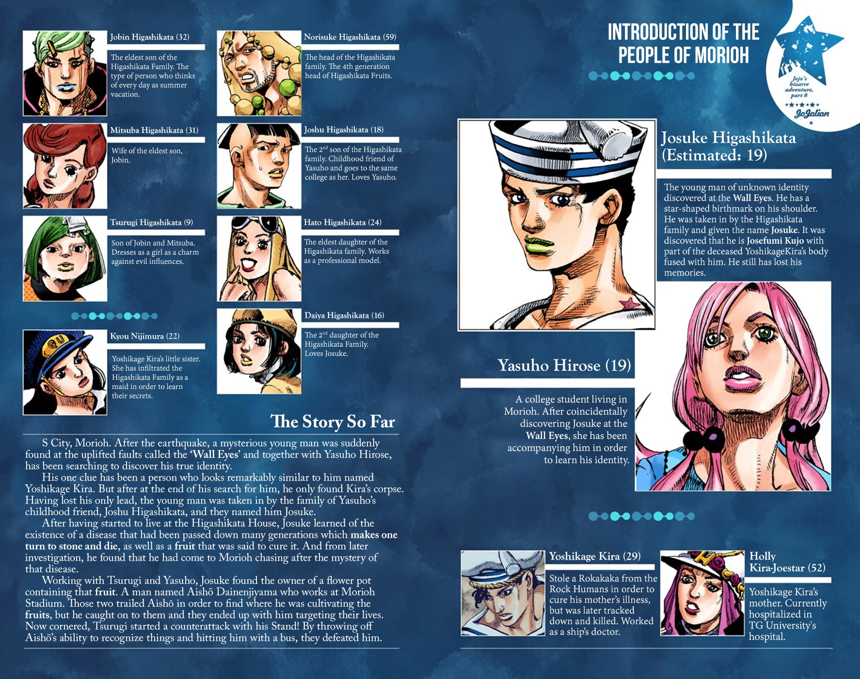 Read JoJolion Manga Online