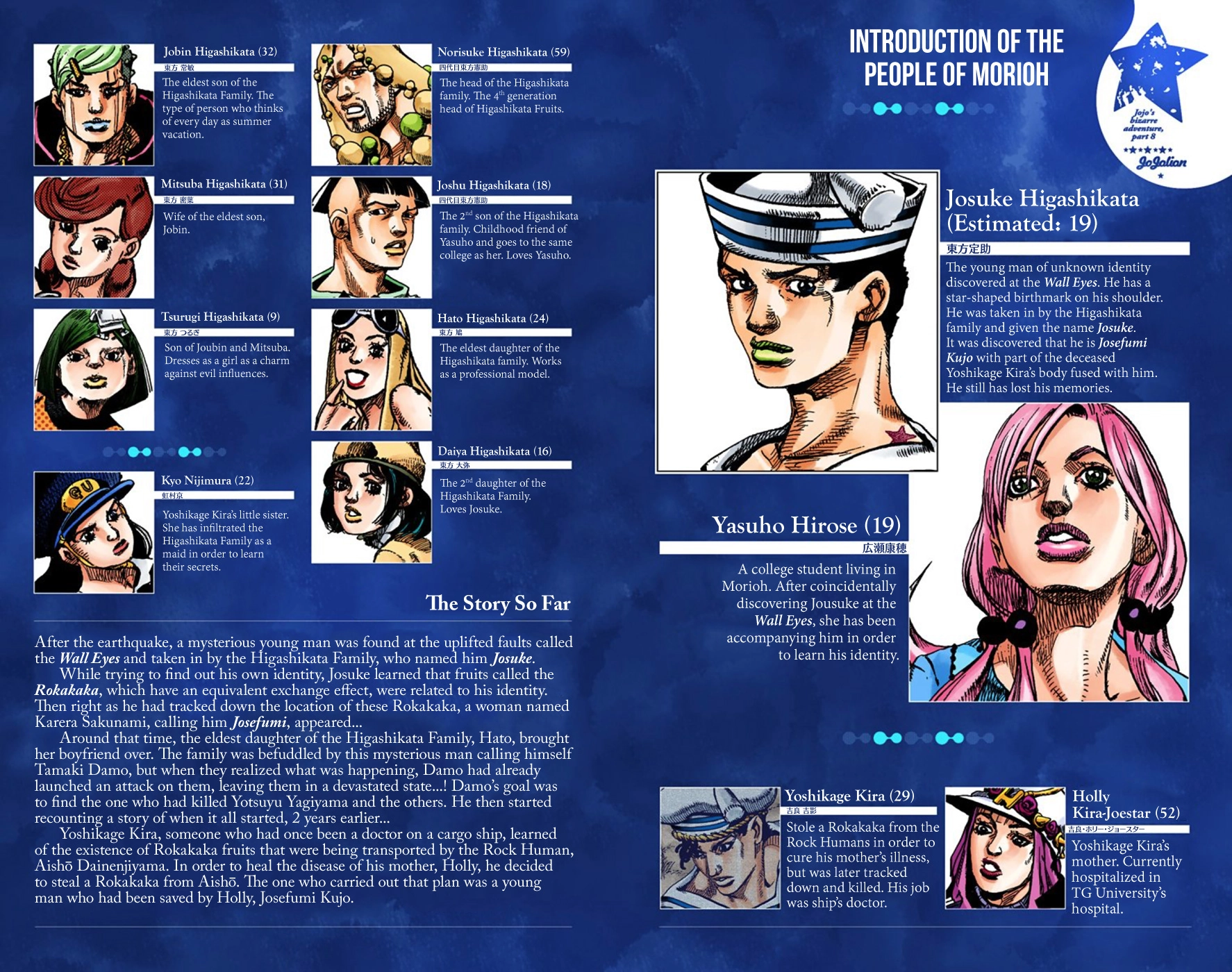Read JoJolion Manga Online