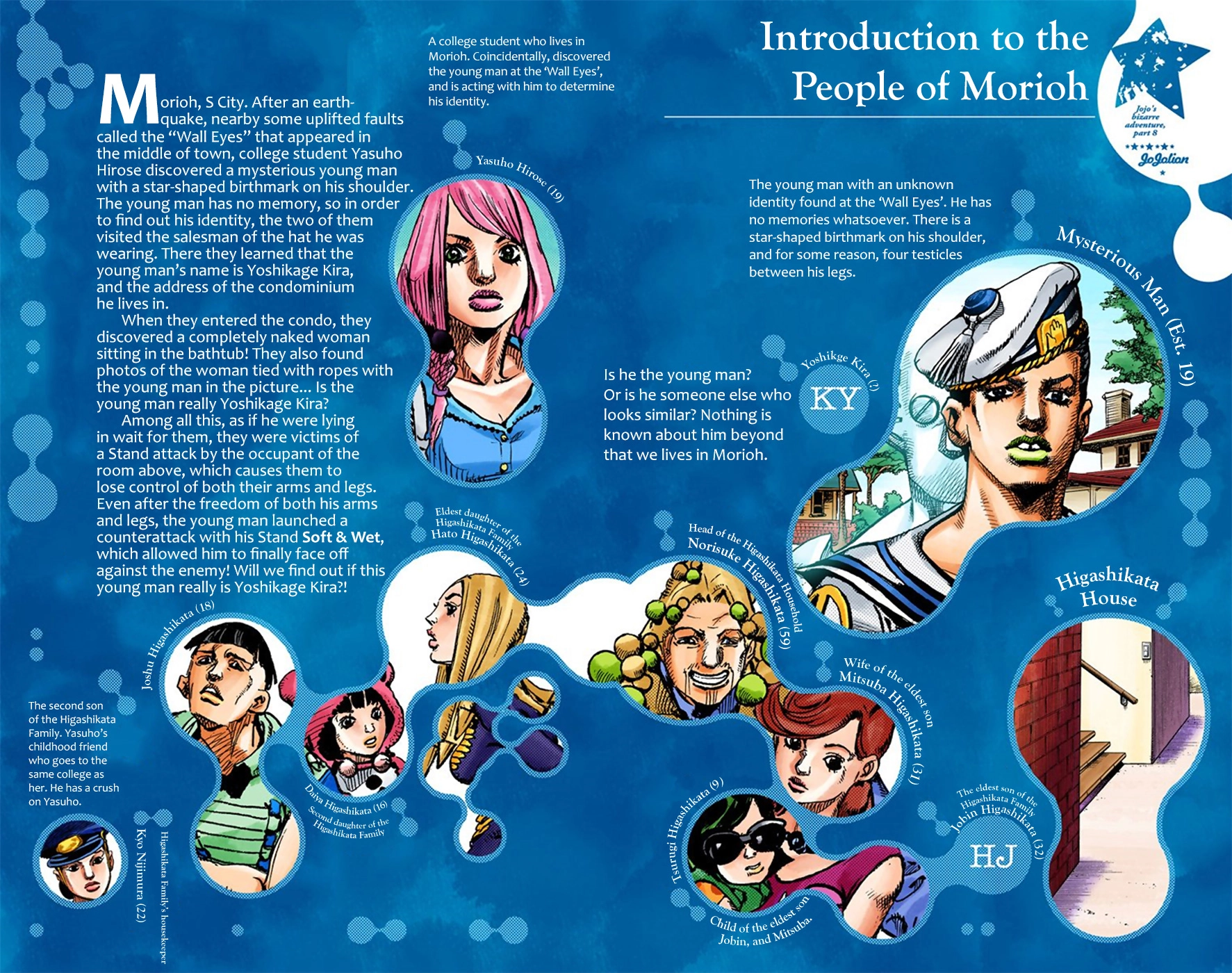 Read JoJolion Manga Online