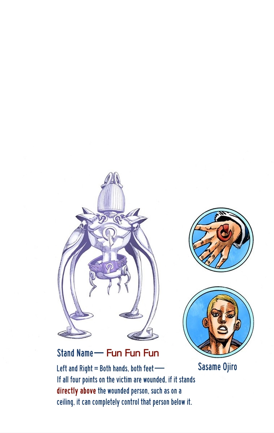 Read JoJolion Manga Online
