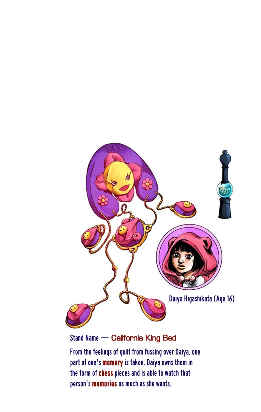 Read JoJolion Manga Online