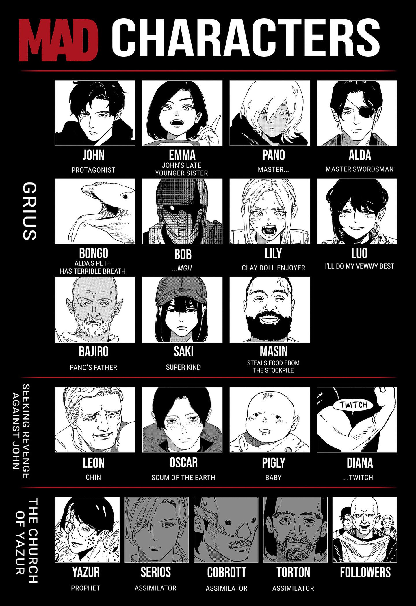 Read MAD Manga Online