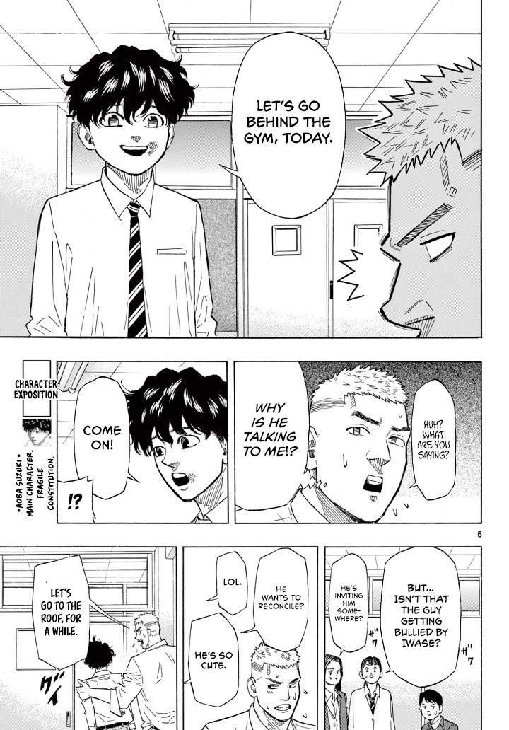 Read Red Blue Manga Online