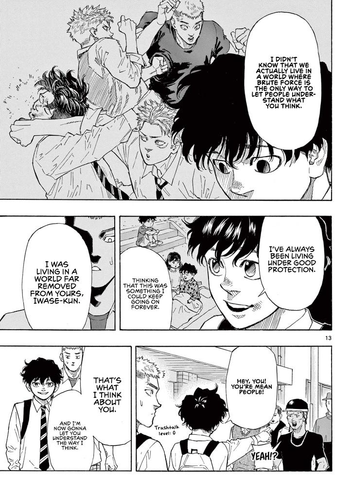 Read Red Blue Manga Online