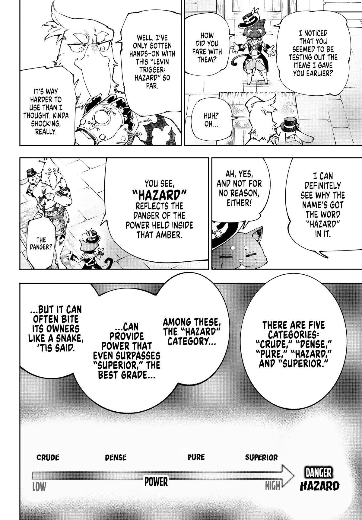 Read Shangri La Frontier Manga Online
