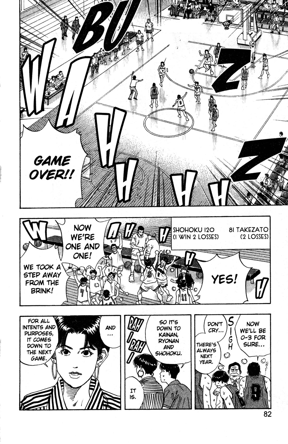 Read Slam Dunk Manga Online