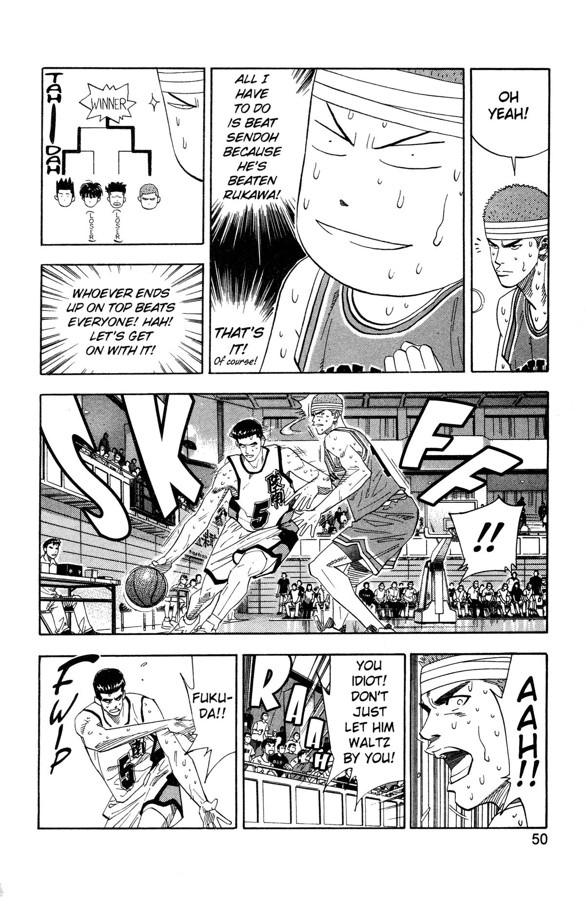 Read Slam Dunk Manga Online