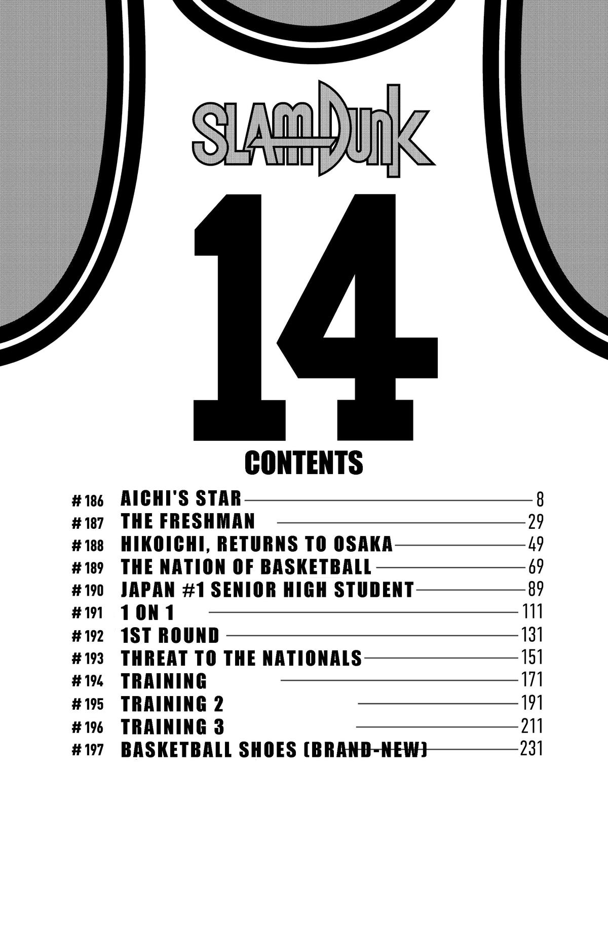 Read Slam Dunk Manga Online