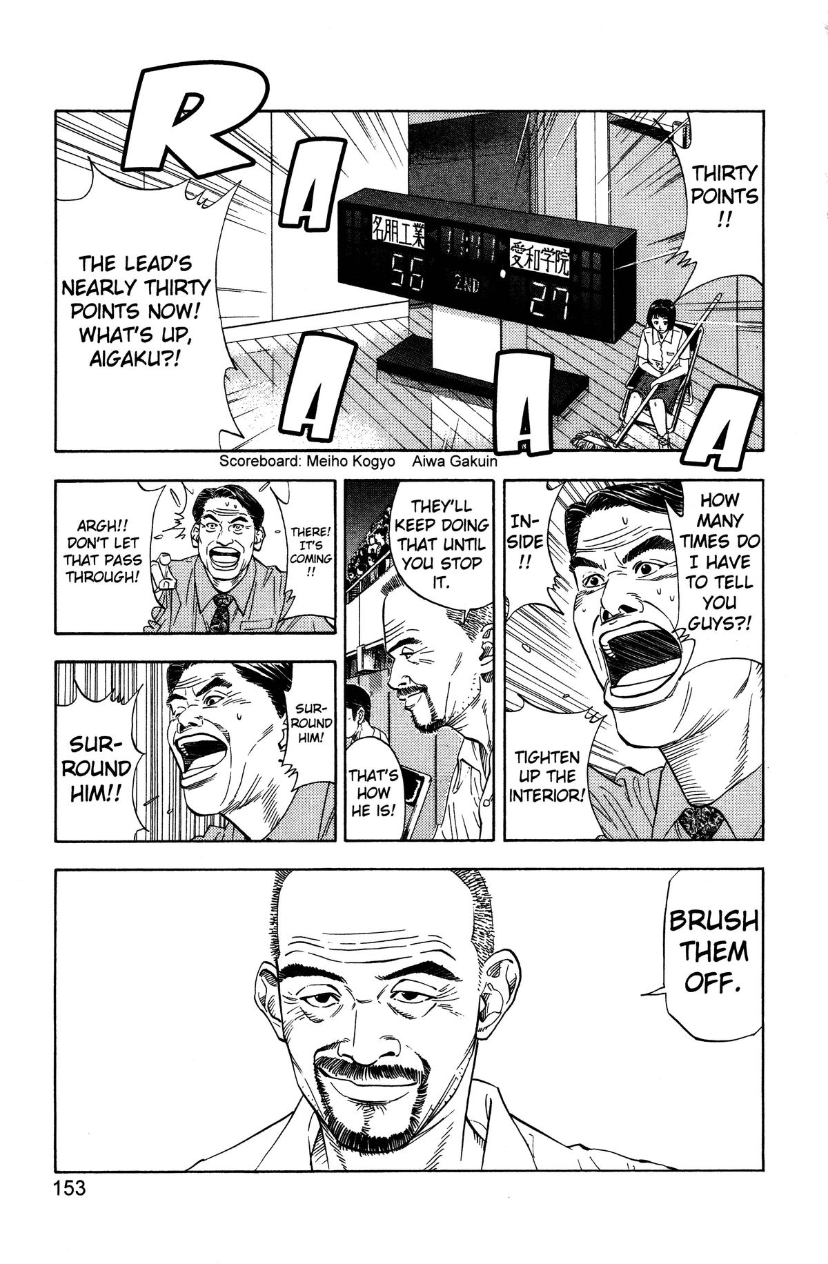 Read Slam Dunk Manga Online