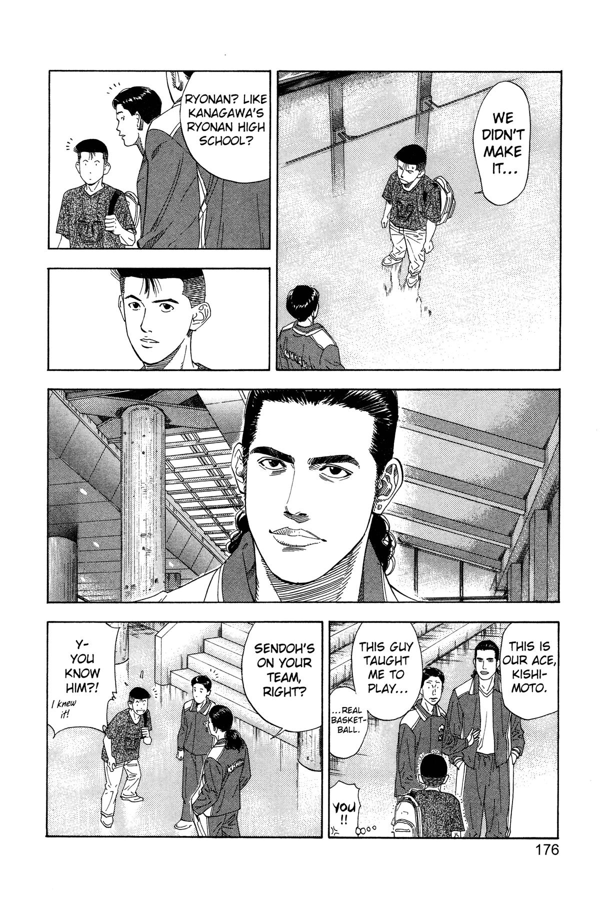 Read Slam Dunk Manga Online