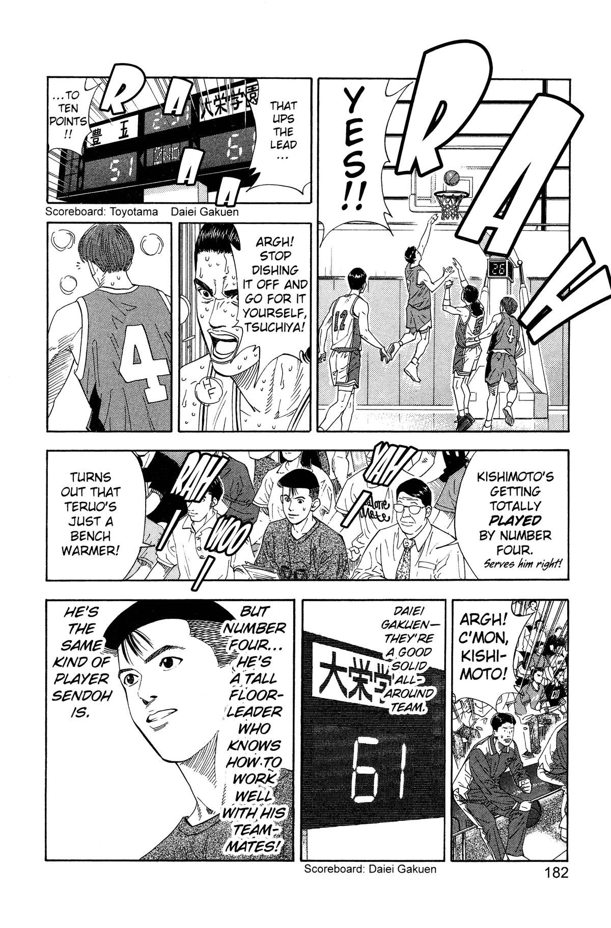 Read Slam Dunk Manga Online