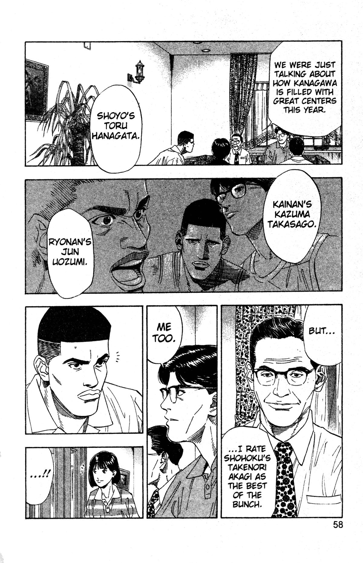 Read Slam Dunk Manga Online