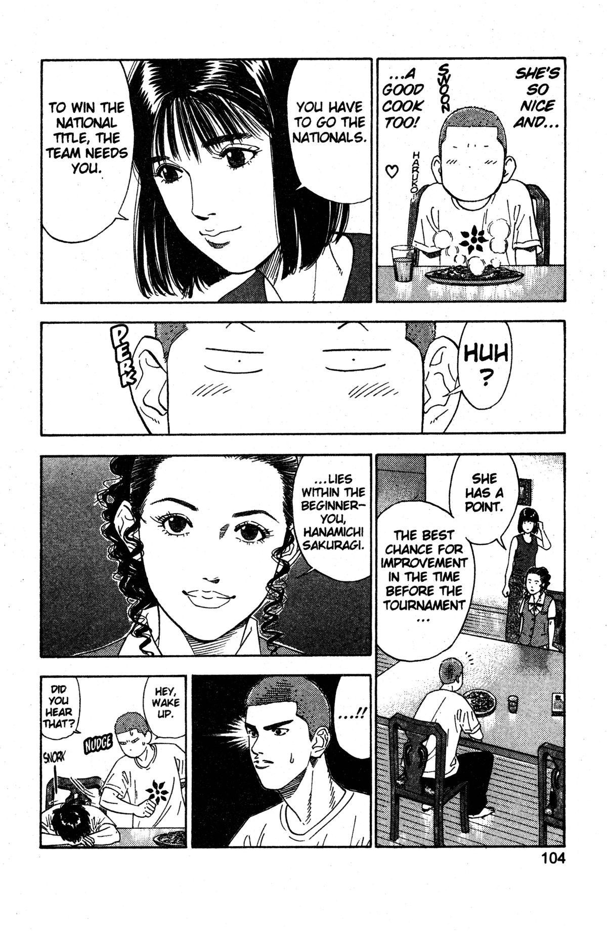 Read Slam Dunk Manga Online