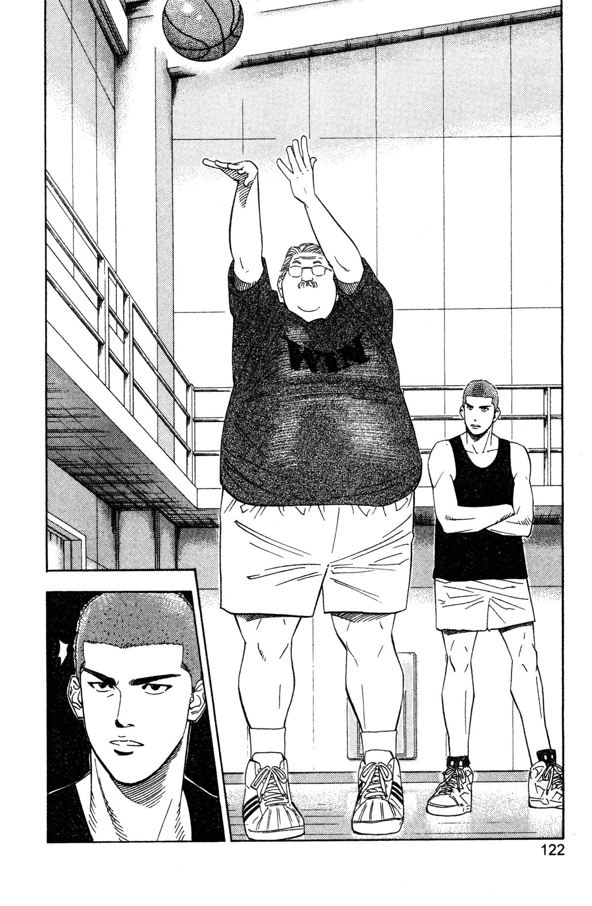 Read Slam Dunk Manga Online