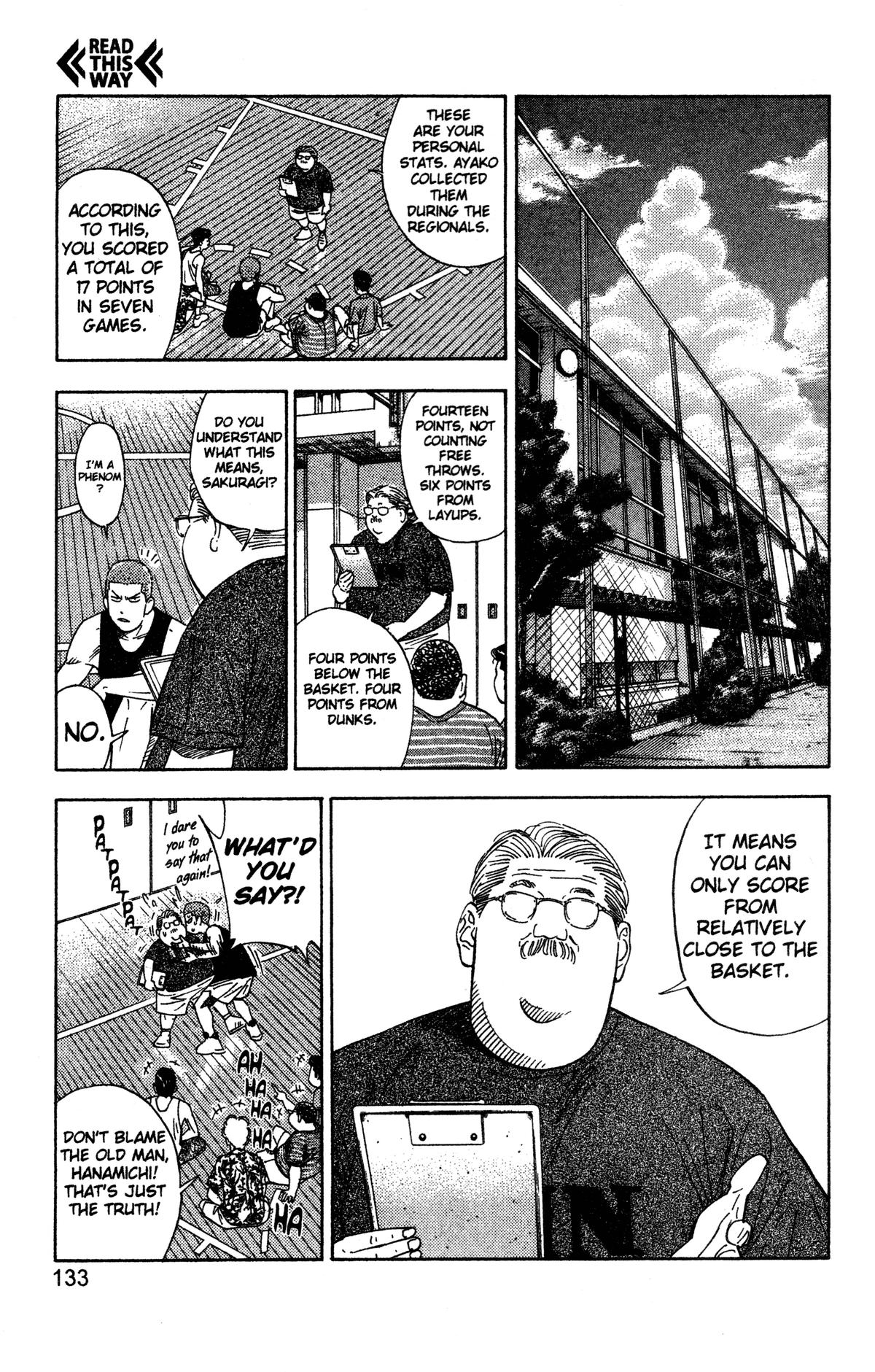 Read Slam Dunk Manga Online