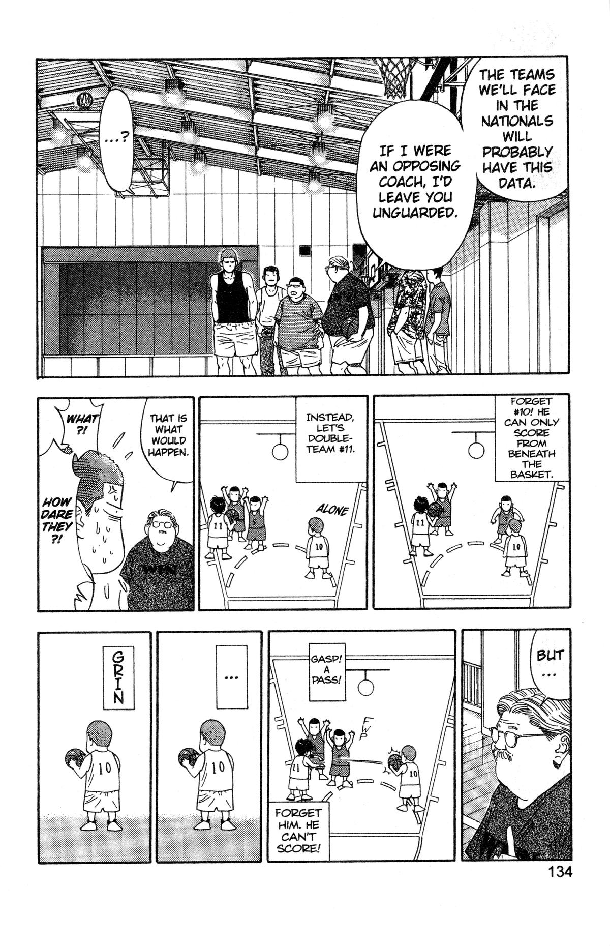 Read Slam Dunk Manga Online