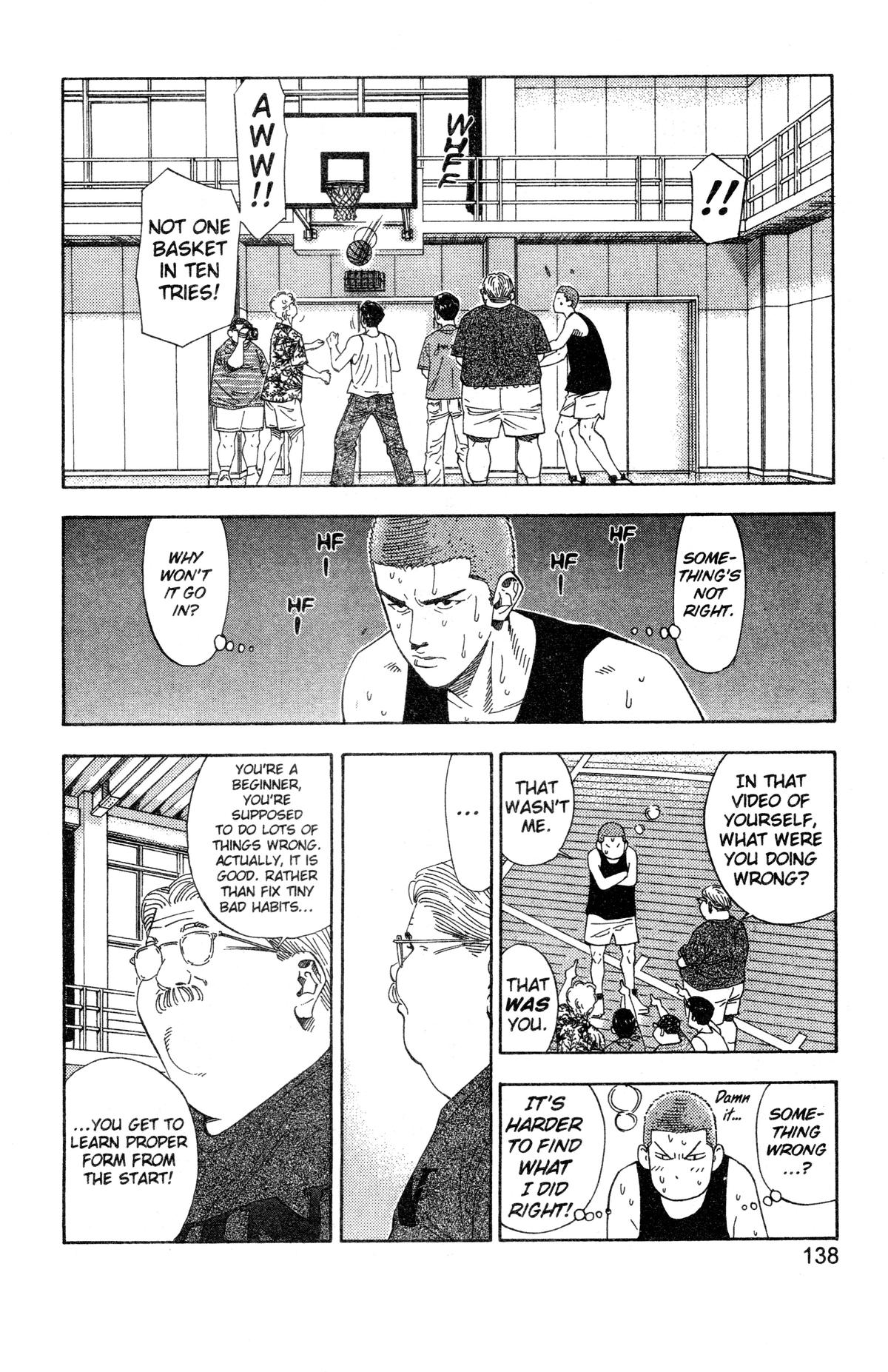 Read Slam Dunk Manga Online