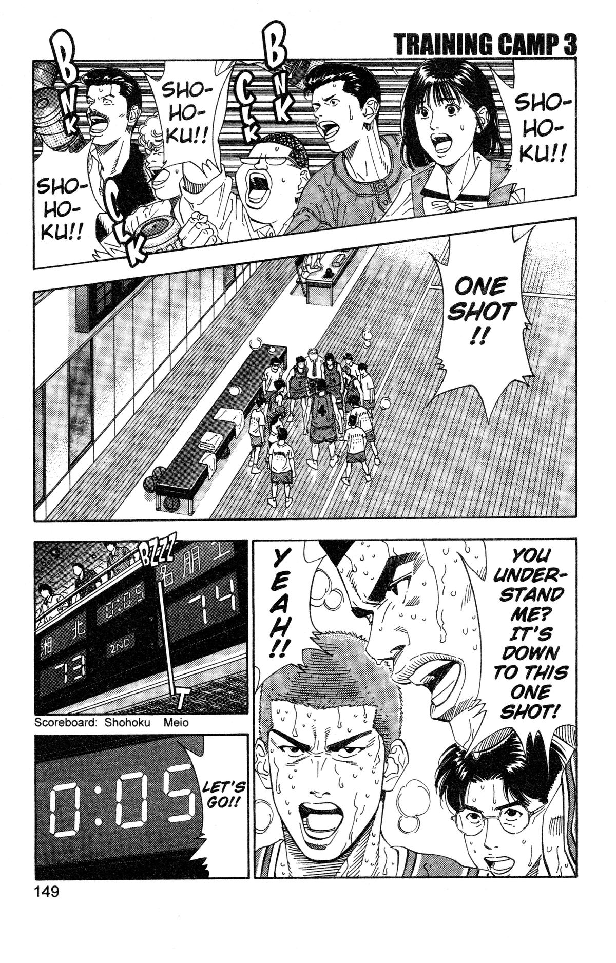 Read Slam Dunk Manga Online
