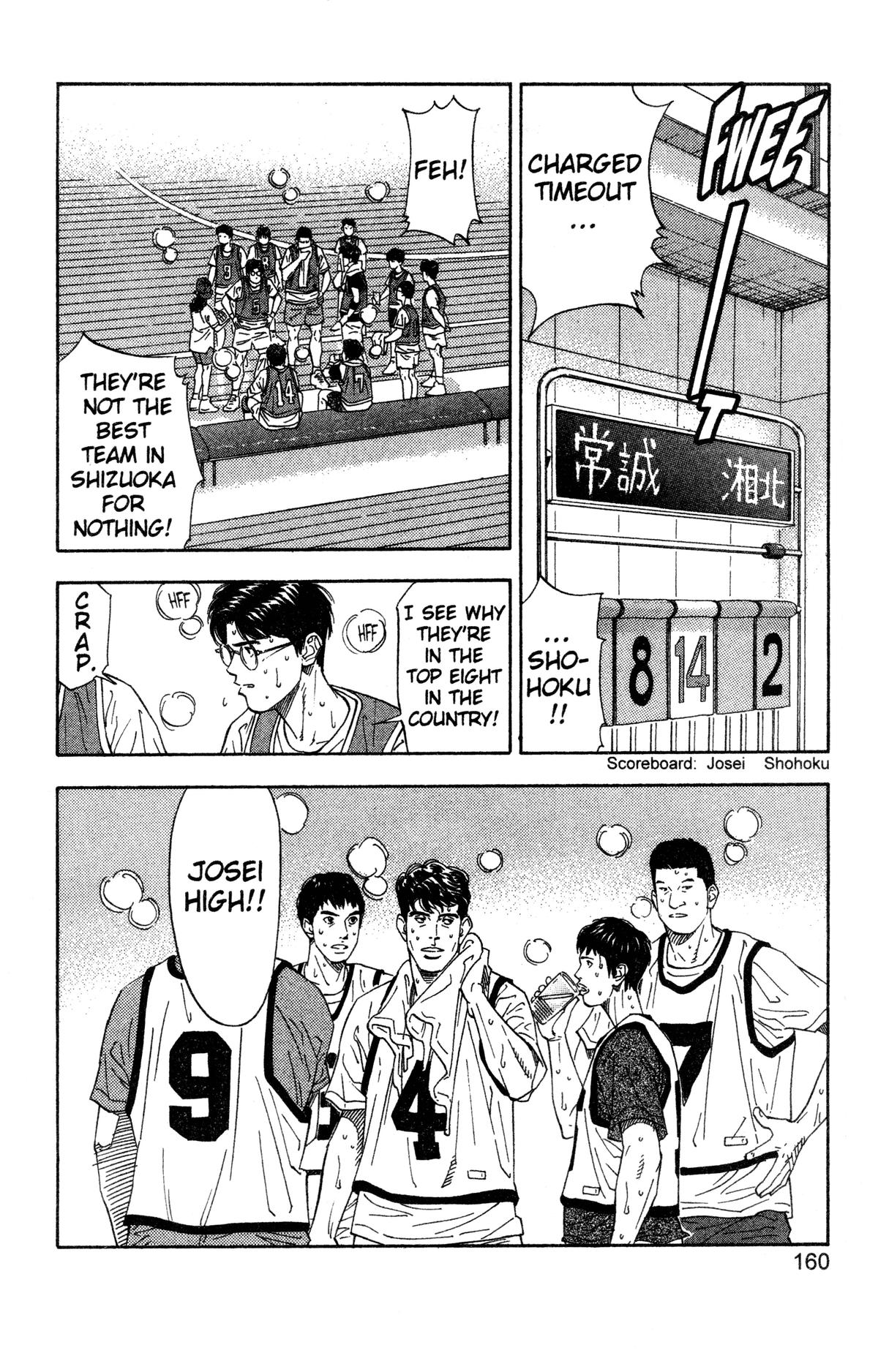 Read Slam Dunk Manga Online