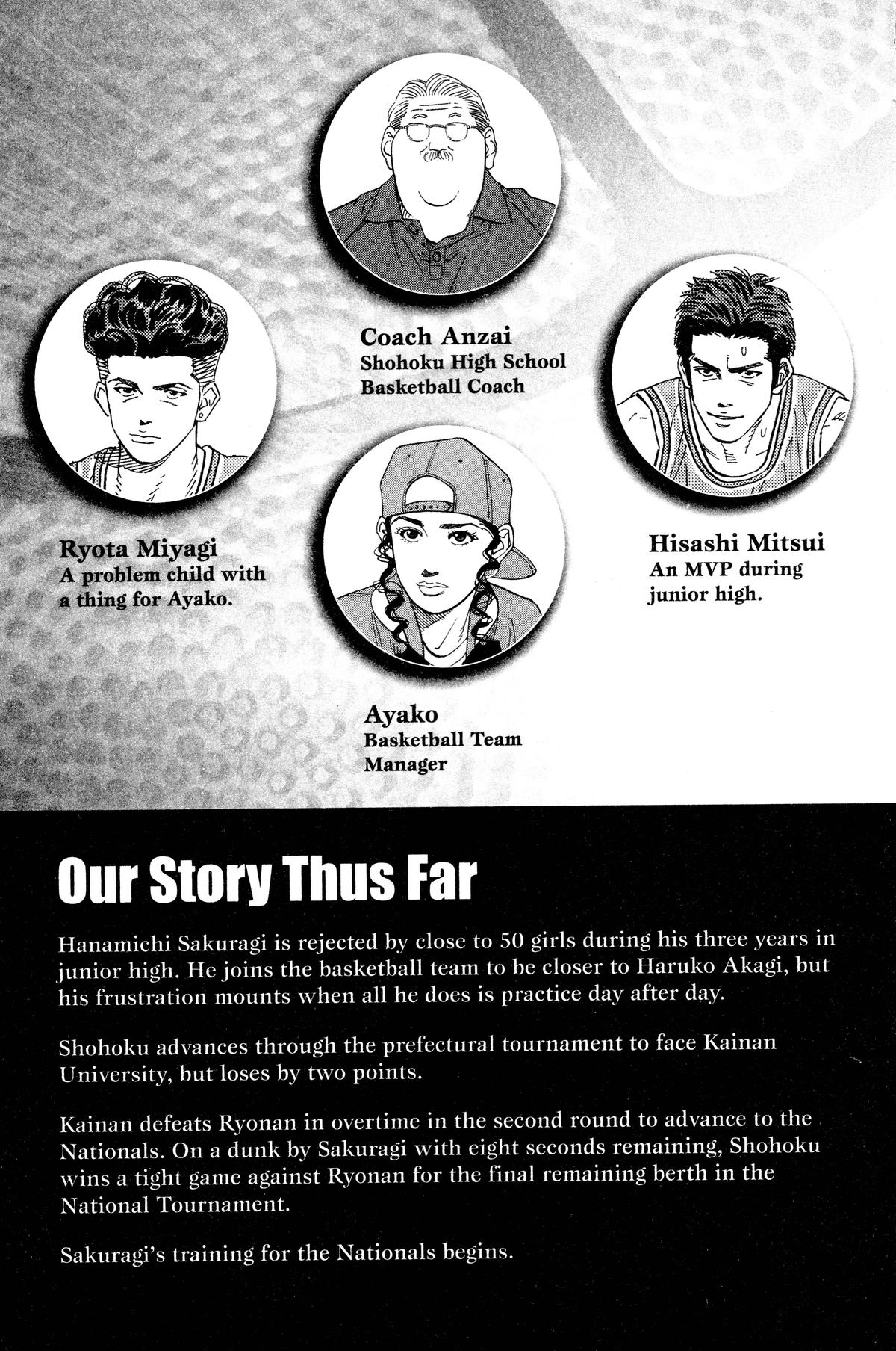 Read Slam Dunk Manga Online