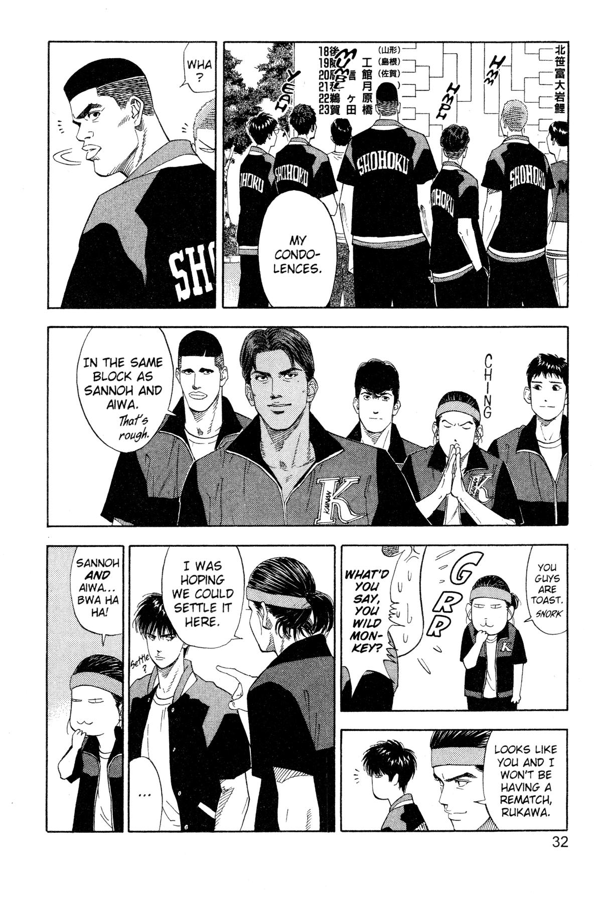 Read Slam Dunk Manga Online