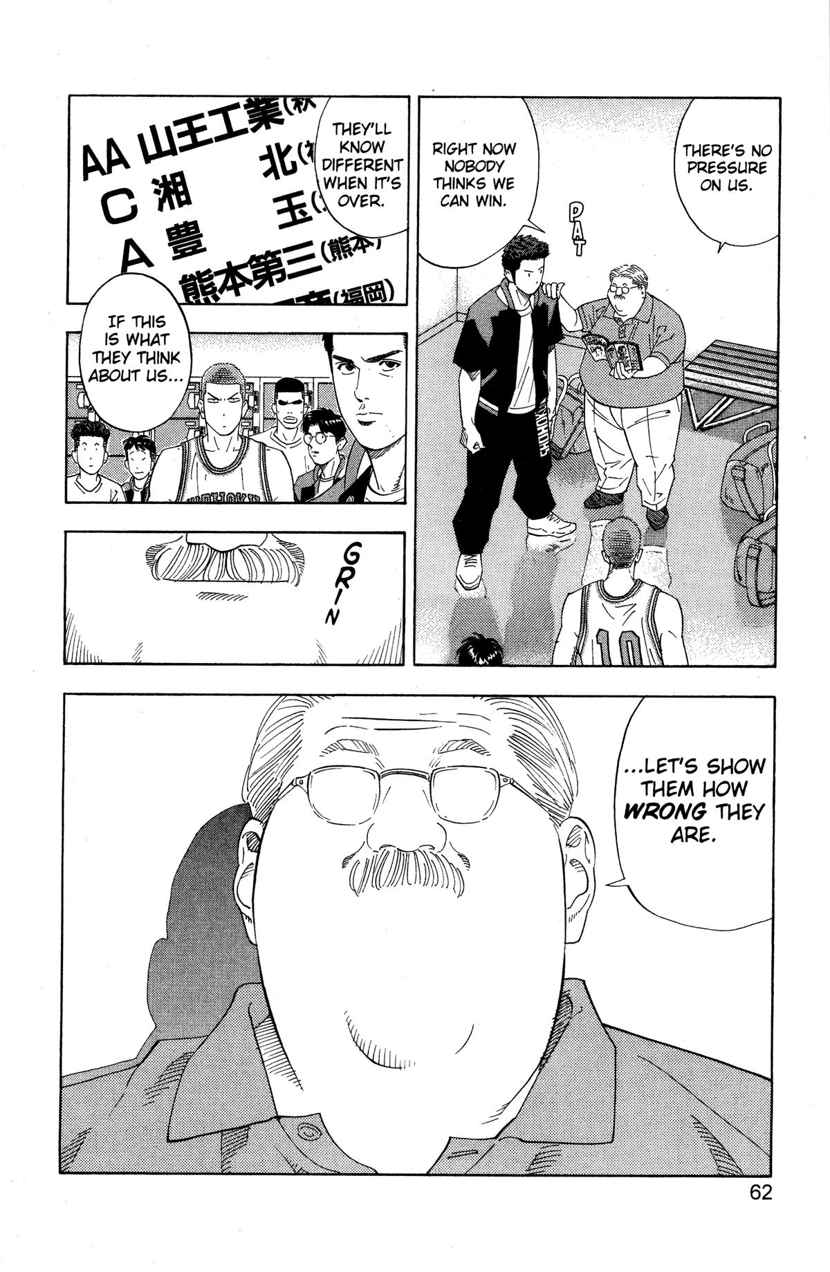 Read Slam Dunk Manga Online