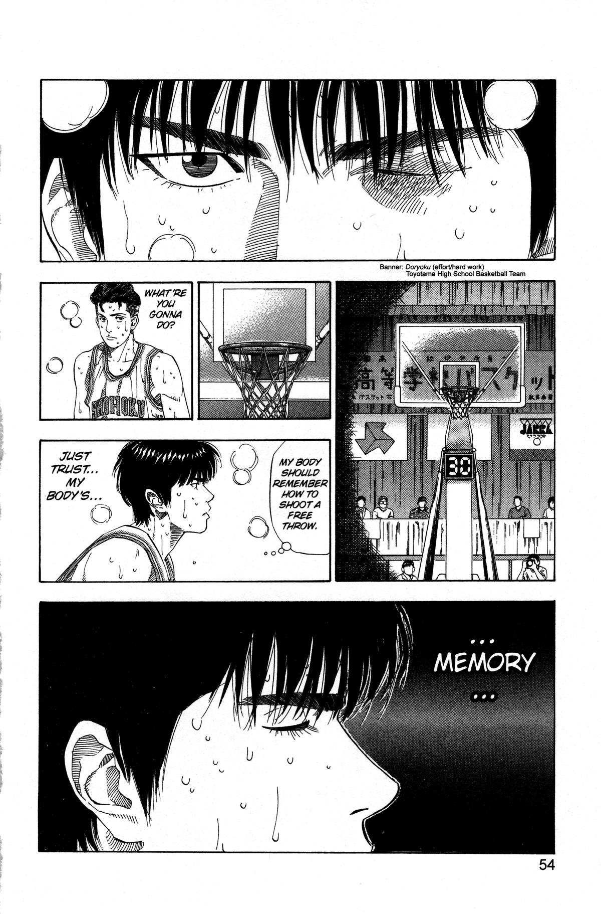 Read Slam Dunk Manga Online