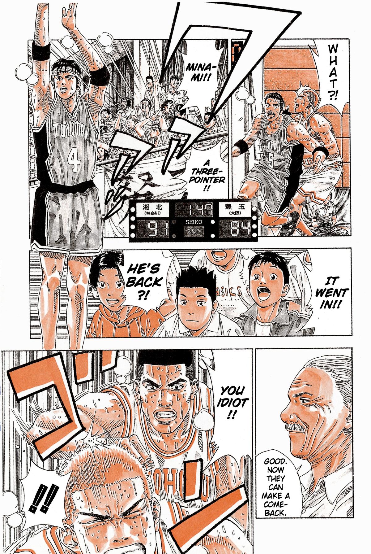 Read Slam Dunk Manga Online